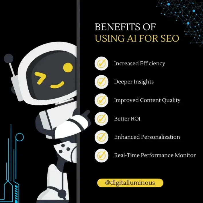 The Benefits of Using AI for SEO Optimization