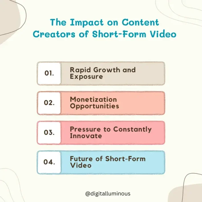 The Impact on Content Creators of Short-Form Video