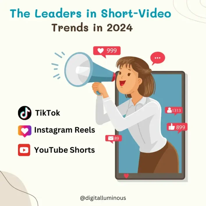 The Leaders in Short-Video Trends in 2024