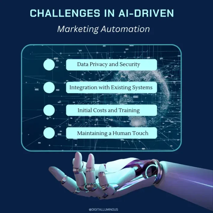 Challenges and Considerations in AI-Driven Marketing Automation