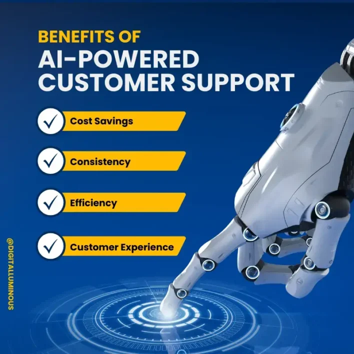 Benefits of AI-Powered Customer Support​