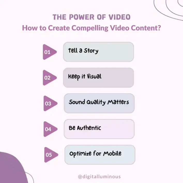 Guide to Create Compelling Video Content