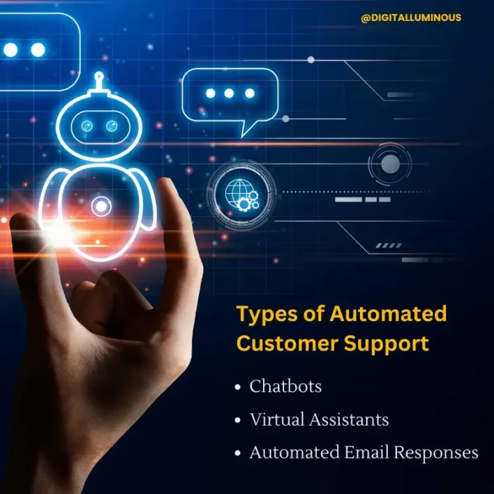 Types of Automated Customer Support