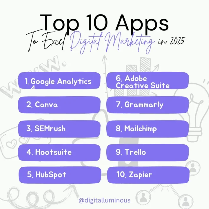 Top 10 Apps That Will Make Digital Marketing Easier in 2025